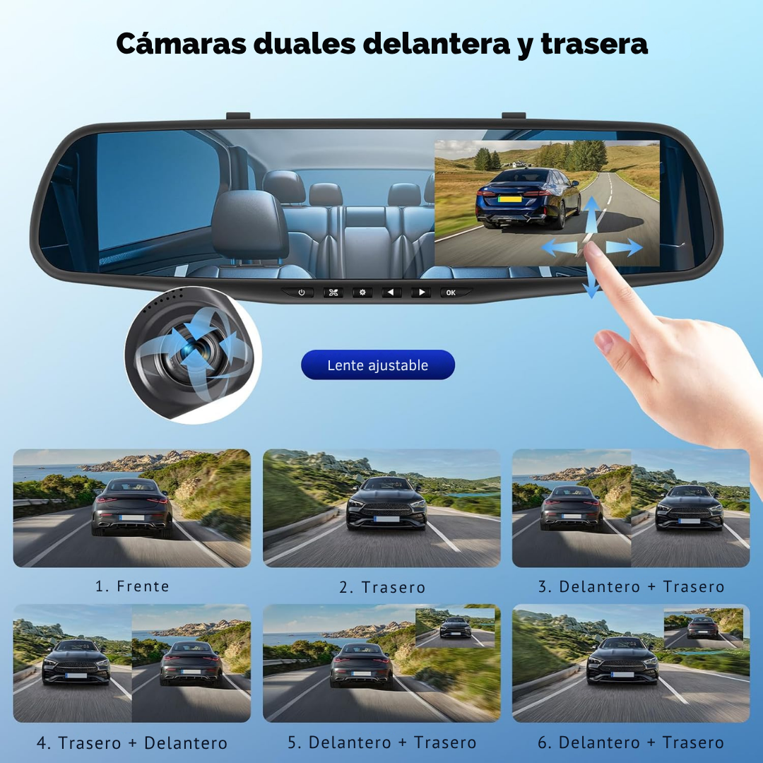 Camara Retrovisor con Trasera y Delantera.