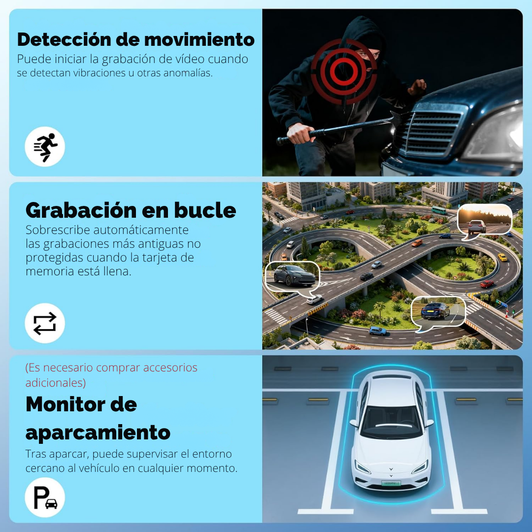 Camara Retrovisor con Trasera y Delantera.