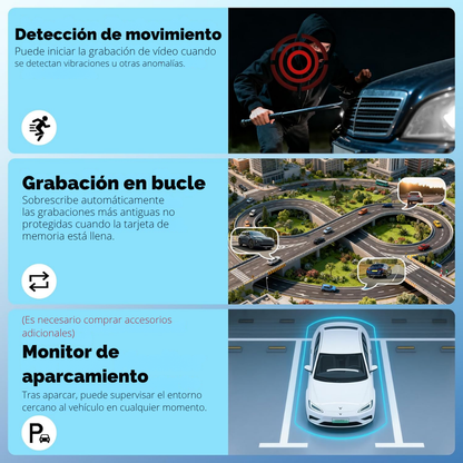 Camara Retrovisor con Trasera y Delantera.