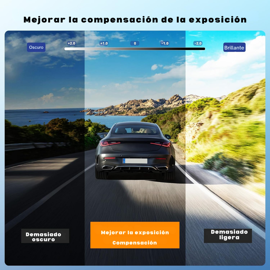 Camara Retrovisor con Trasera y Delantera.